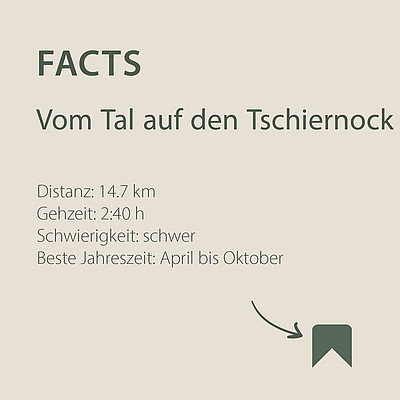 Urlaubstipp: Mit dem Bike auf den Tschiernock. Die Tour startet im lebhaften Seeboden und führt steil hinauf zur historischen Burg Sommeregg.